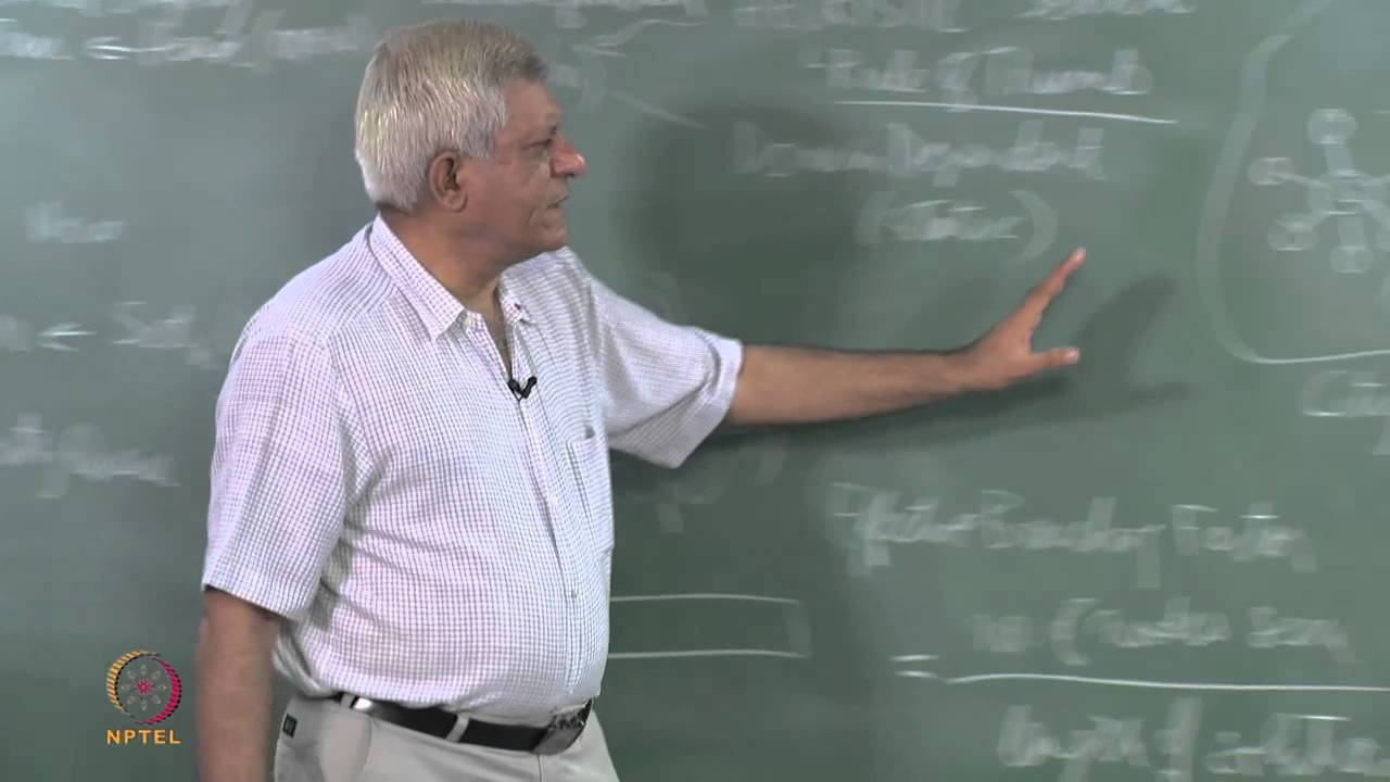 Heuristic Search
