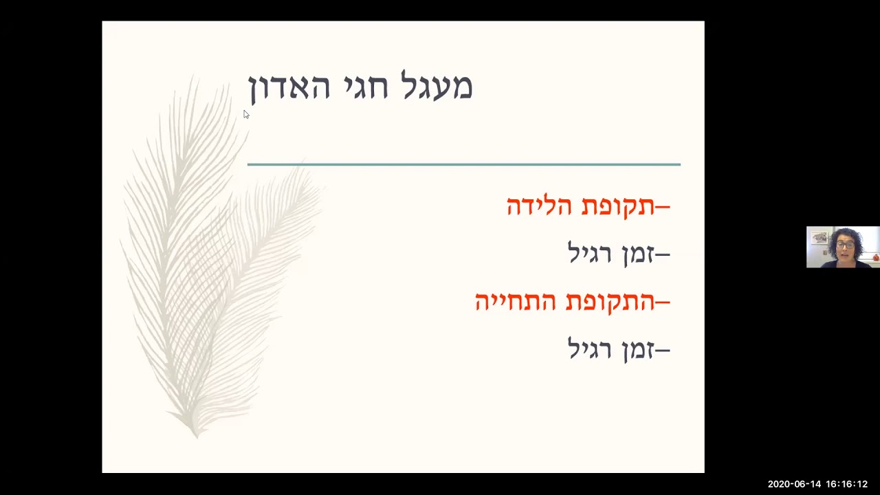 לוח השנה הנוצרי   חנה בנדקובסקי