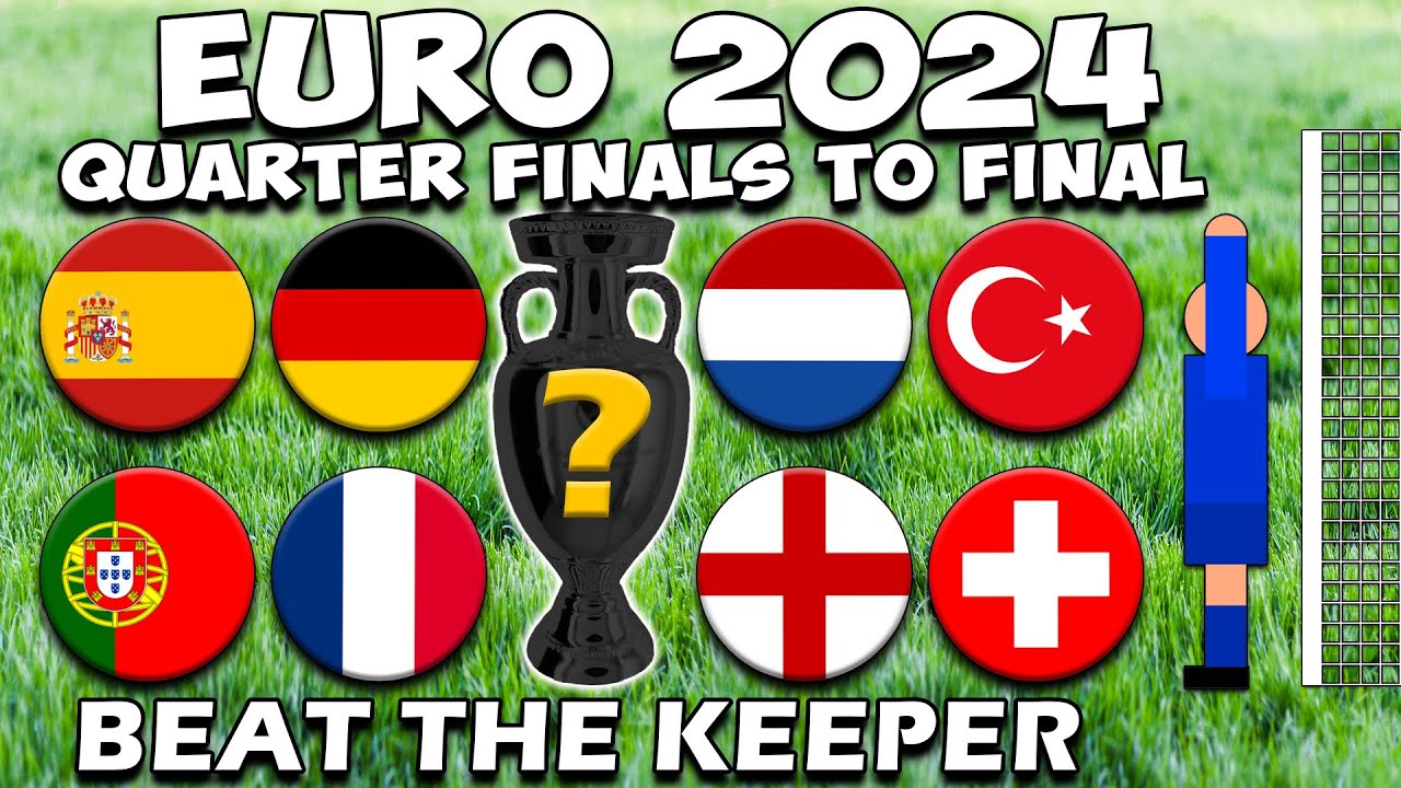 EURO 2024 ⚽ Beat The Keeper ⚽ Quarter Finals to Final 🏆