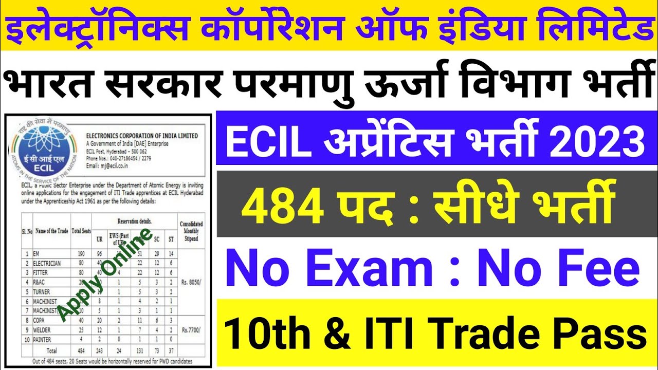 ECIL Recruitment 2023 | ECIL Apprentice New Vacancy 2023 | ECIL Apprentice Online Form 2023