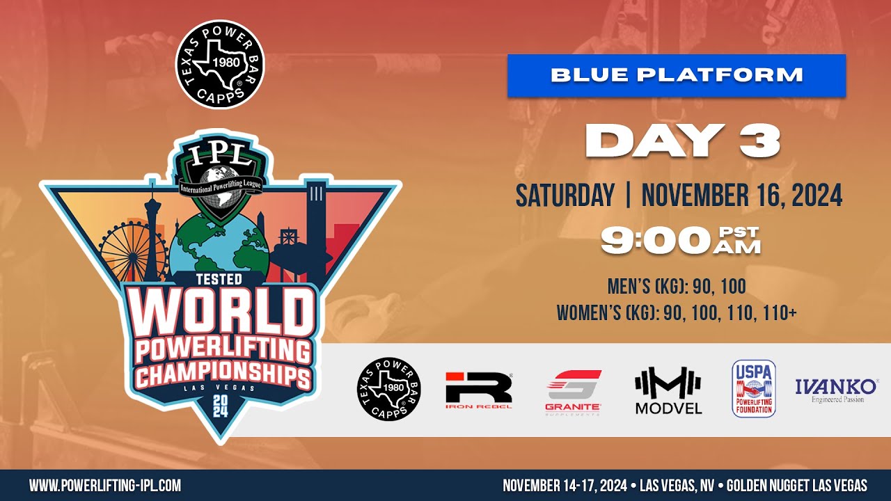 2024 IPL Tested World Championships - Day 3 Blue