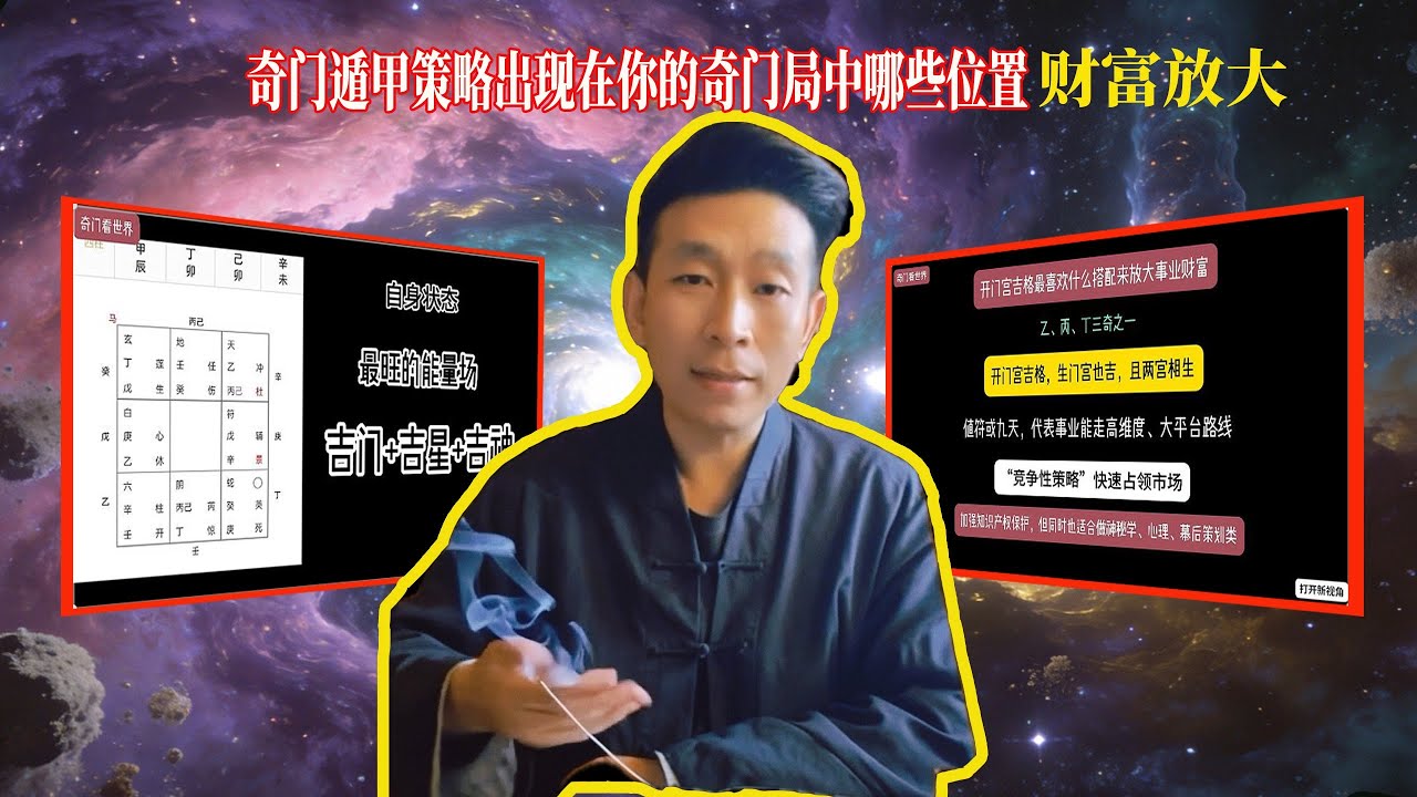 奇门遁甲揭秘：吉门吉星出现的最佳宫位，让财富机会最大化｜2026事业运盘点