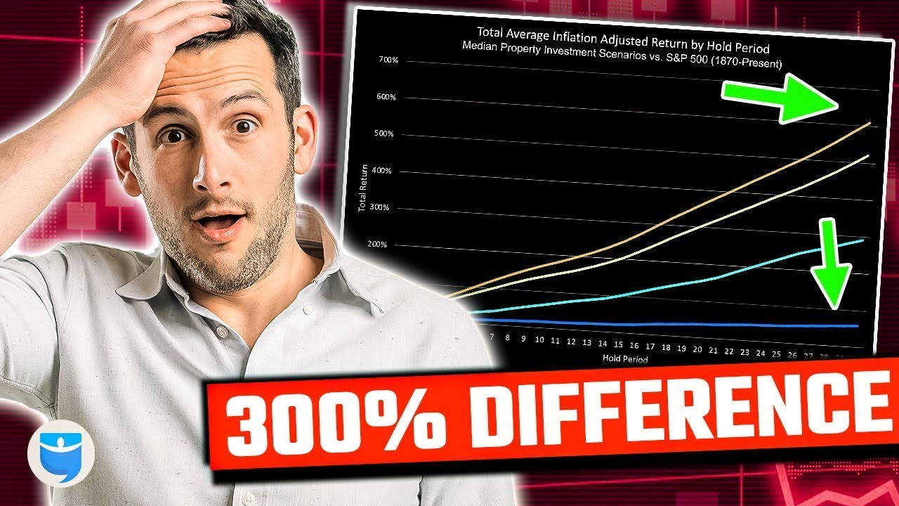 The Real Estate vs. Stock Debate is OVER (It&rsquo;s Not Even Close)
