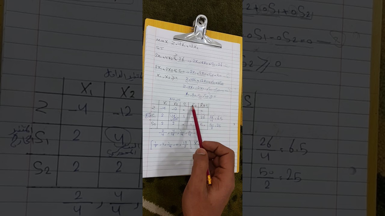 بحوث العمليات طريقة السمبلكس