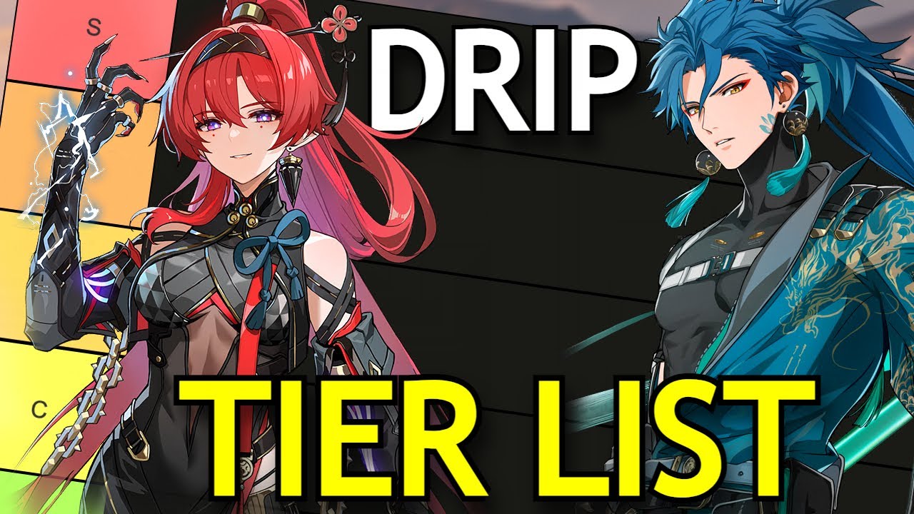 The BEST Wuthering Waves Tierlist EVER