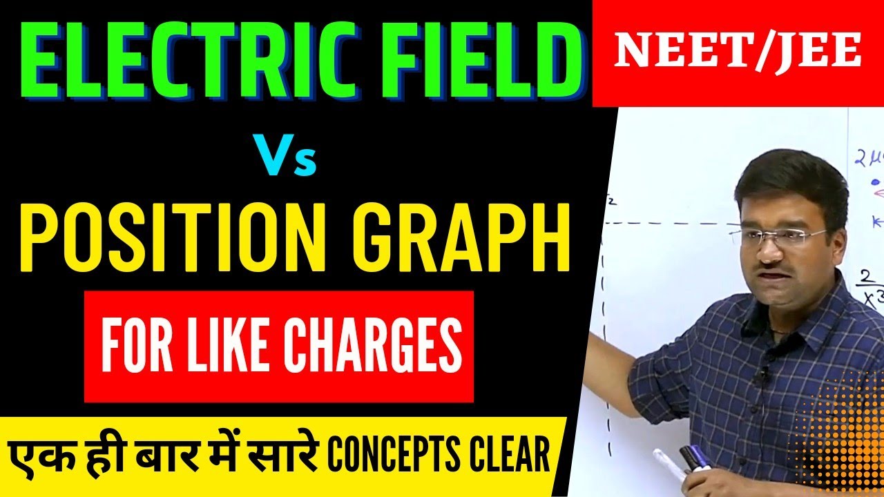 💥 ELECTRIC FIELD VS POSITION GRAPH FOR LIKE CHARGES 🔥 | Er. Arun Singh 💥