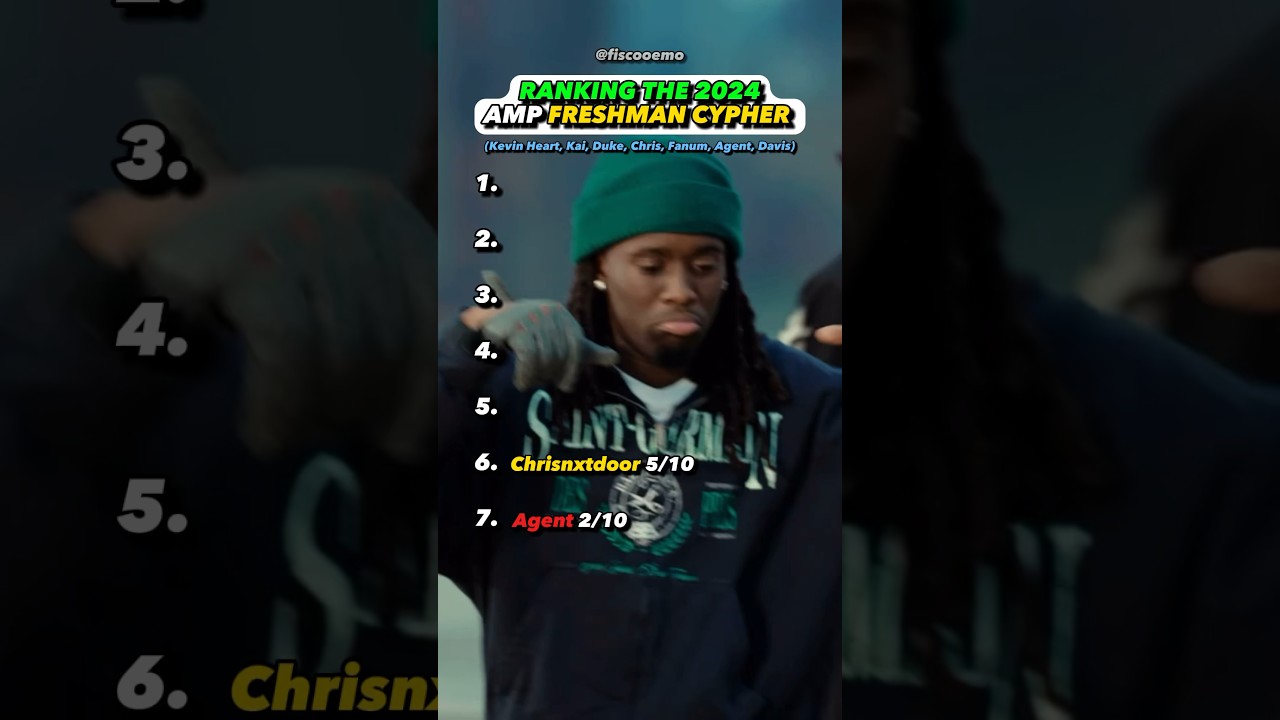 Ranking 2024 AMP freshman cypher #kaicenat #amp #2024 #freshman #cypher