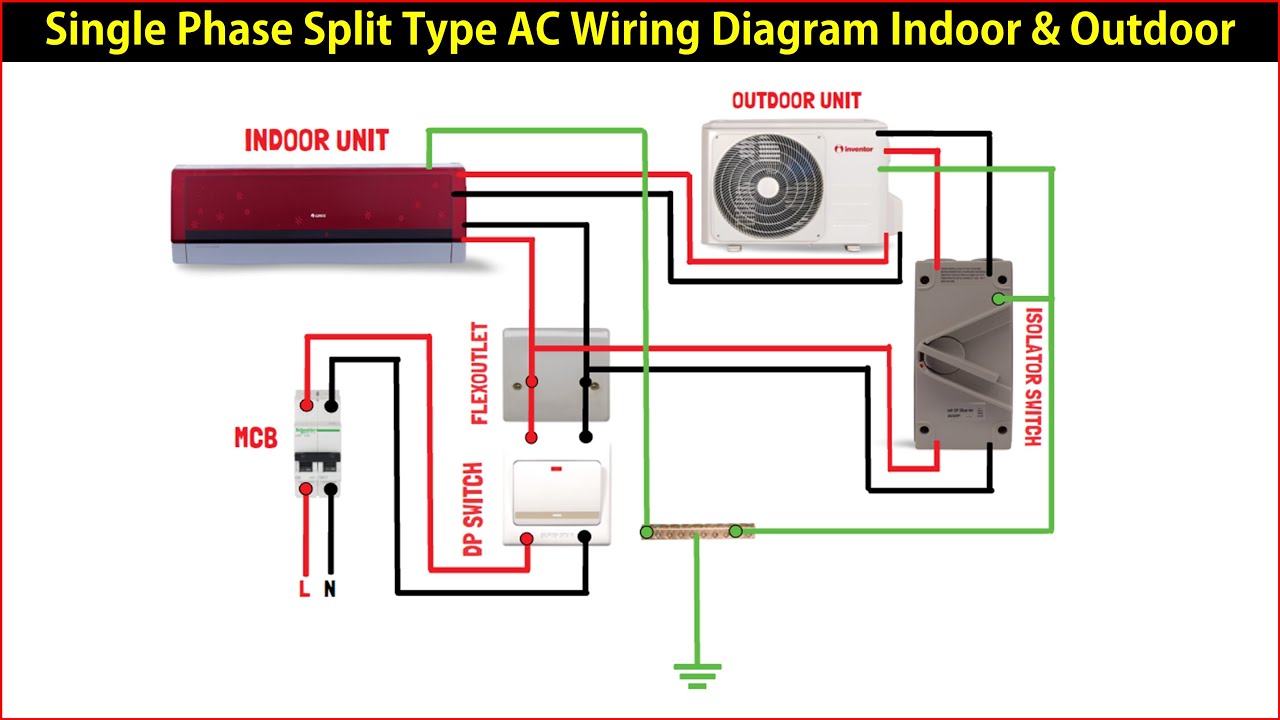 Single Phase Split Type AC Wiring Diagram Indoor & Outdoor Unit