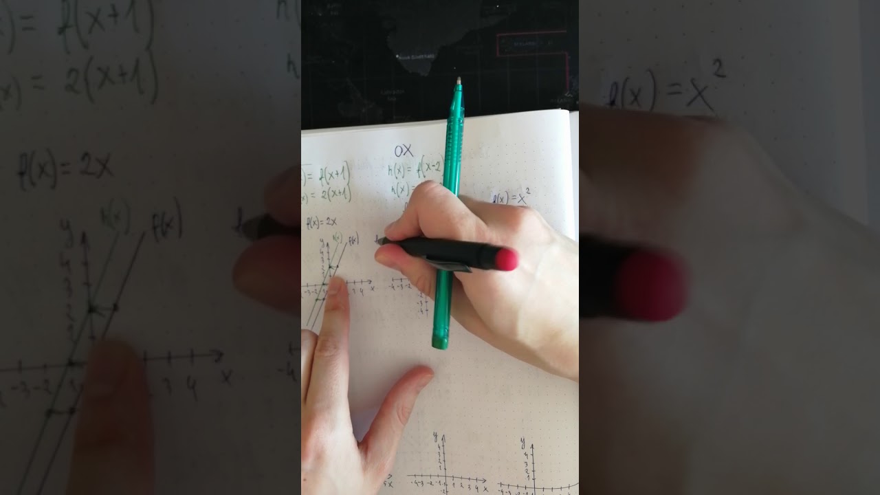4.8 Przesuwanie wykresu wzdłuż osi OX