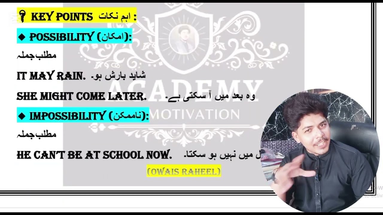 1423 guess paper BA 2025 | AIOU BA english guess | 1423 most important question