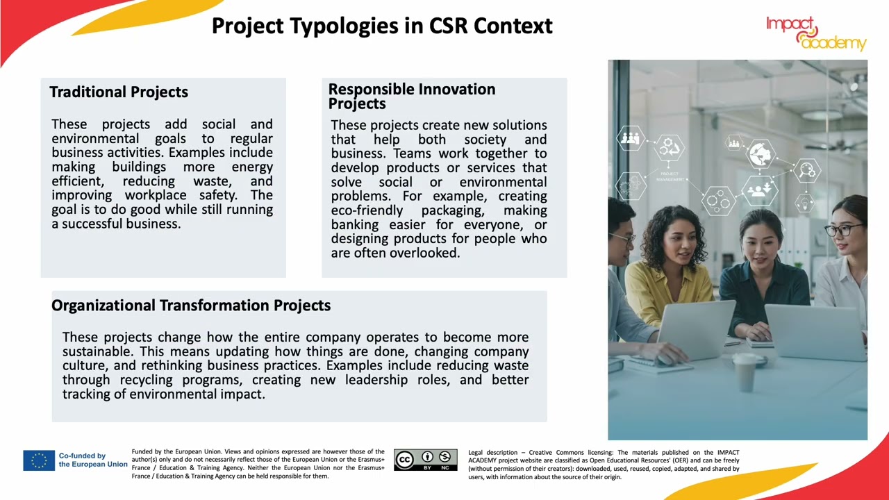 Impact Academy - Planning a Project for Impact