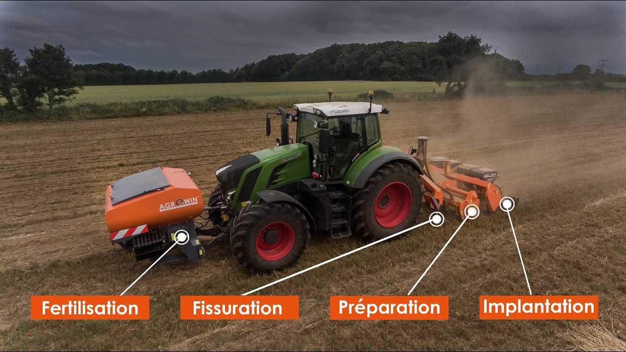 🇨🇵ROTAWIN® : Le strip till 4 en 1 Nouvelle Génération by AGROWIN INTERNATIONAL