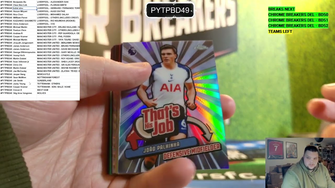 2026 TOPPS CHROME PREMIER LEAGUE EPLC26 SOCCER 6 BOX BREAKERS DELIGHT, PYT CASE BREAK #PYTPBD49