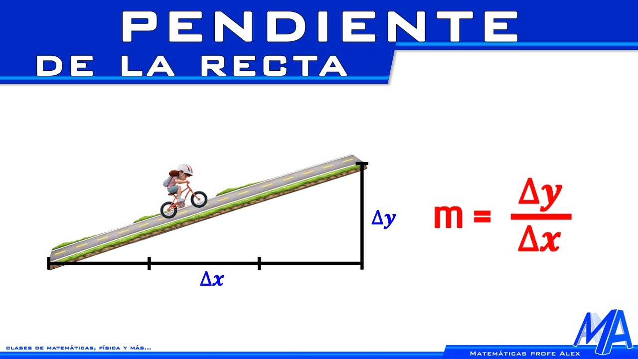 Qué es la pendiente de una recta