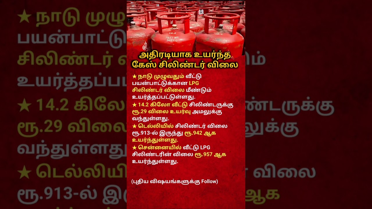 LPG Gas Cylinder Price Hike Again! New Rates Shock Tamil Nadu Families | Latest Gas Price Update