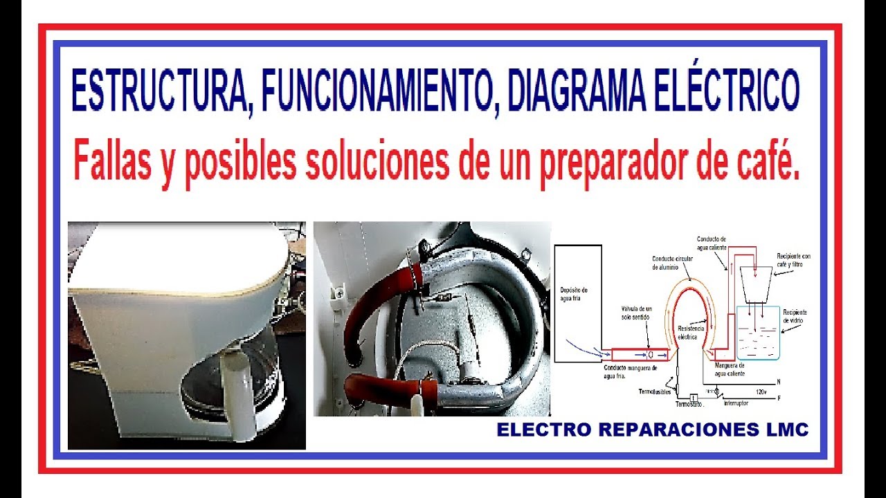Cafetera o coffee maker.   Estructura, funcionamiento, posibles fallos.