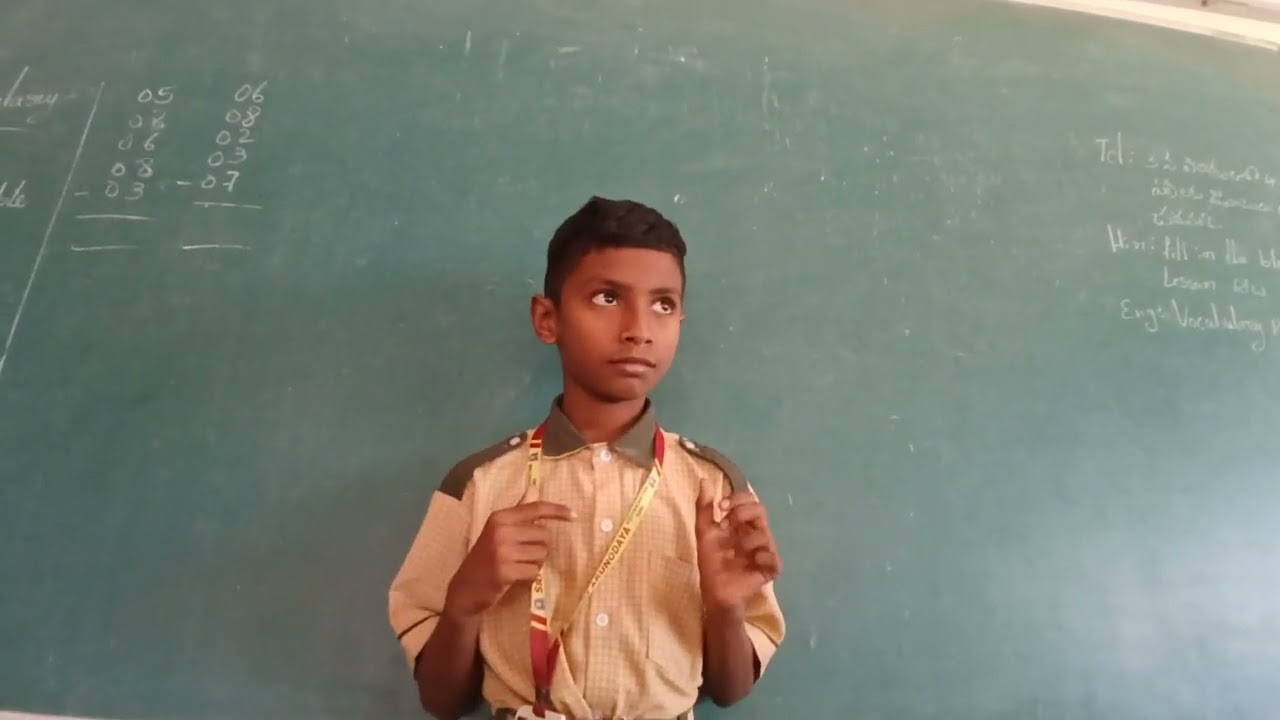Anjaan method  Abacus 
