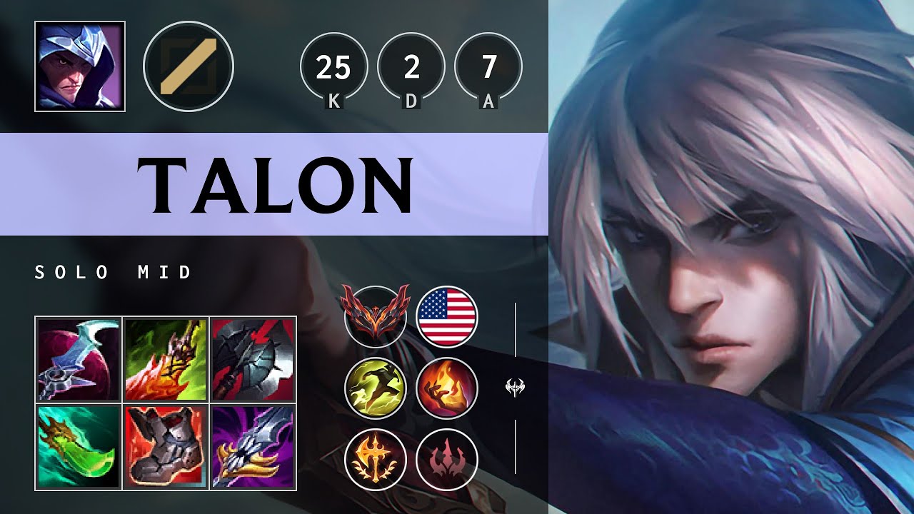 Talon Mid vs Akali - NA Grandmaster Patch 25.14