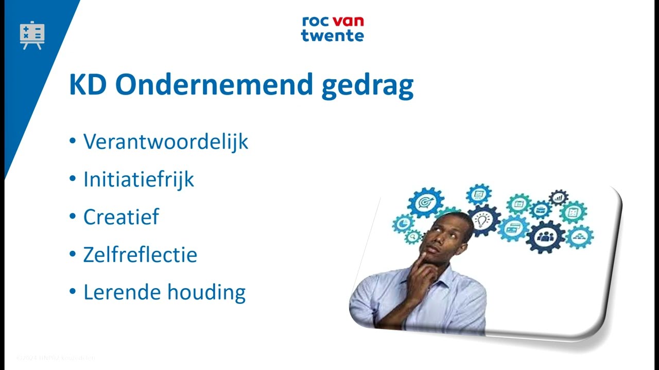 keuzedeel Ondernemend gedrag (geschikt voor niveau 3 en 4) K0072