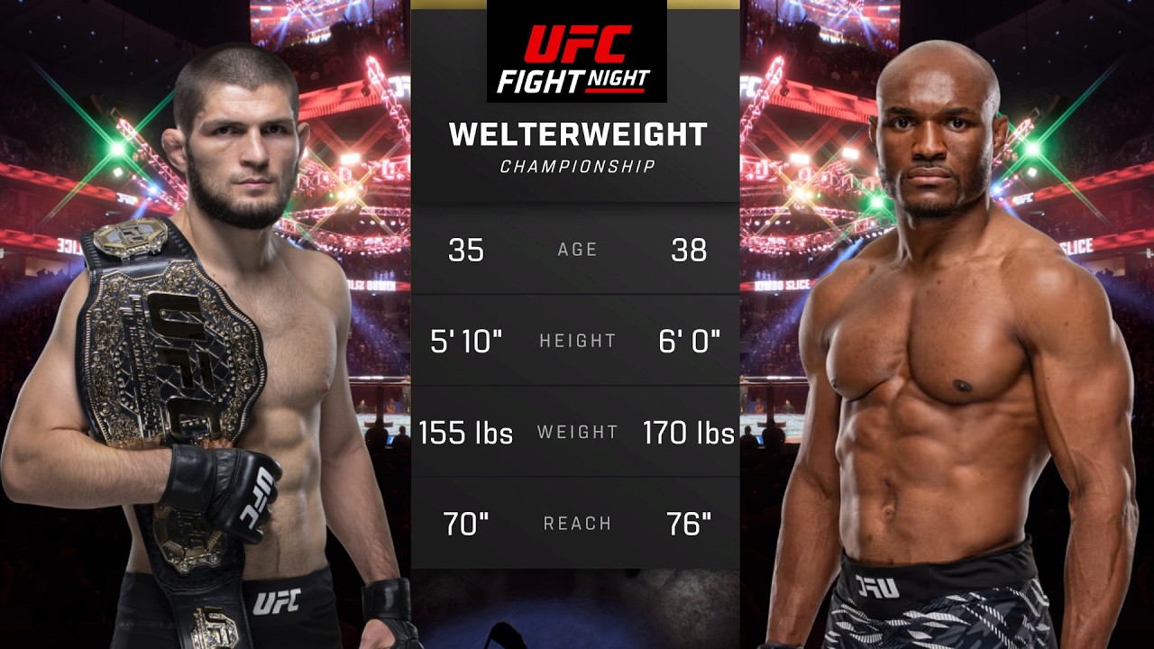 Khabib Nurmagomedov vs Kamaru Usman Full Fight - UFC 5 Fight Night