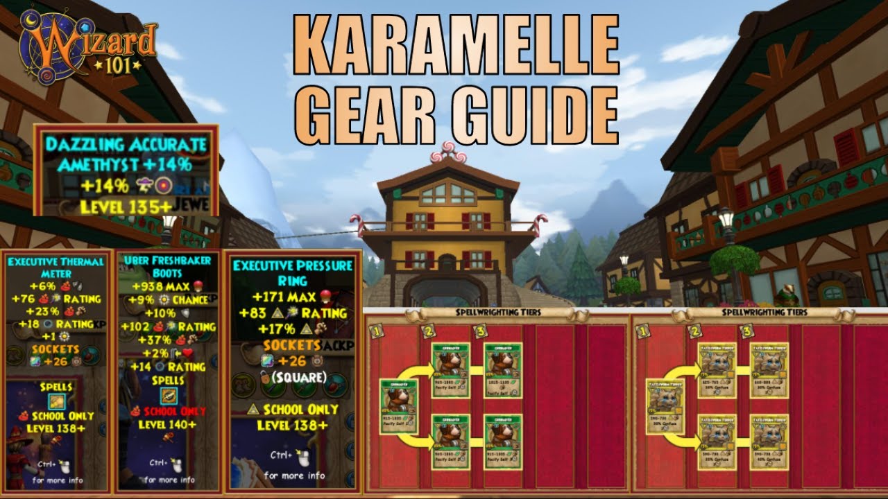 Wizard101: FULL KARAMELLE GEAR GUIDE (HOW TO GET THE GEAR, JEWELS & SPELLEMENTS)