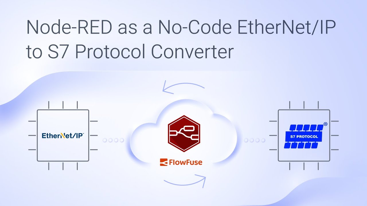 Node-RED как преобразователь протоколов Ethernet/IP в S7 без кода