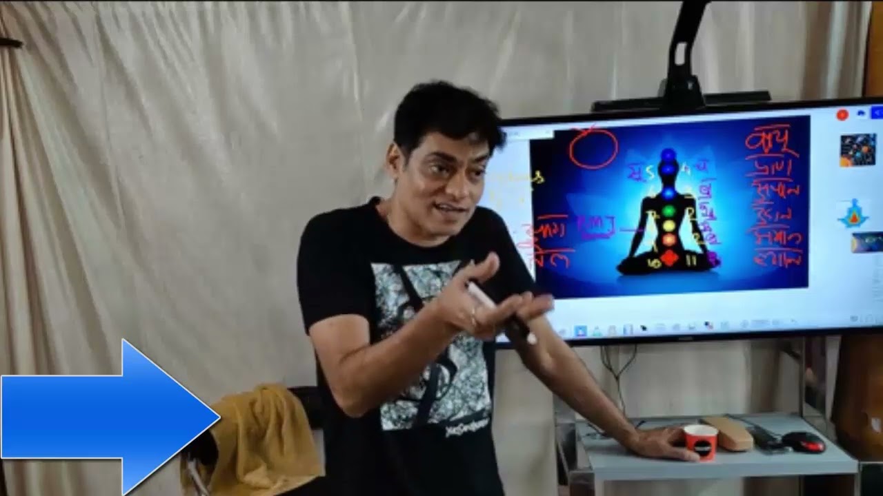 SHANIDEV ( Part 2nd ) 10 JUly 2022