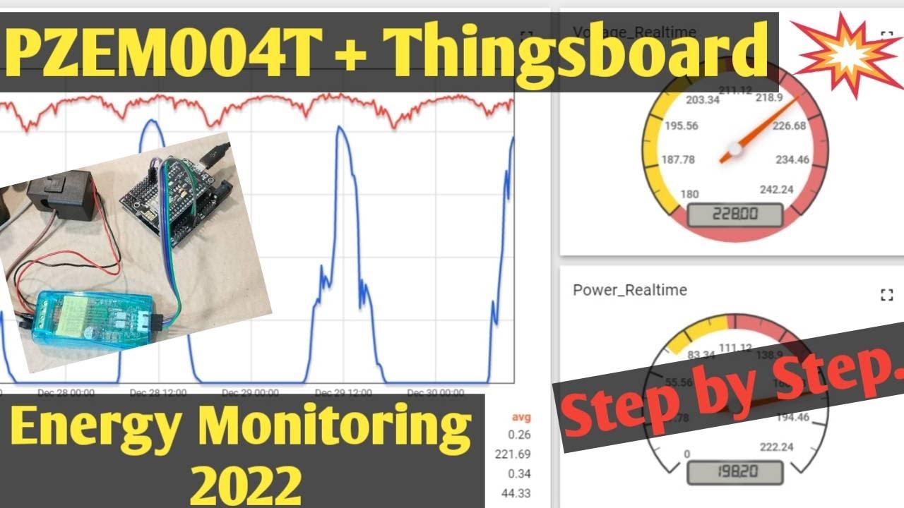 PZEM004T Energy Monitoring | สอนทำระบบ Monitor พลังงานไฟฟ้าอย่างง่ายๆ ทำตามได้เลย | Arduino#50
