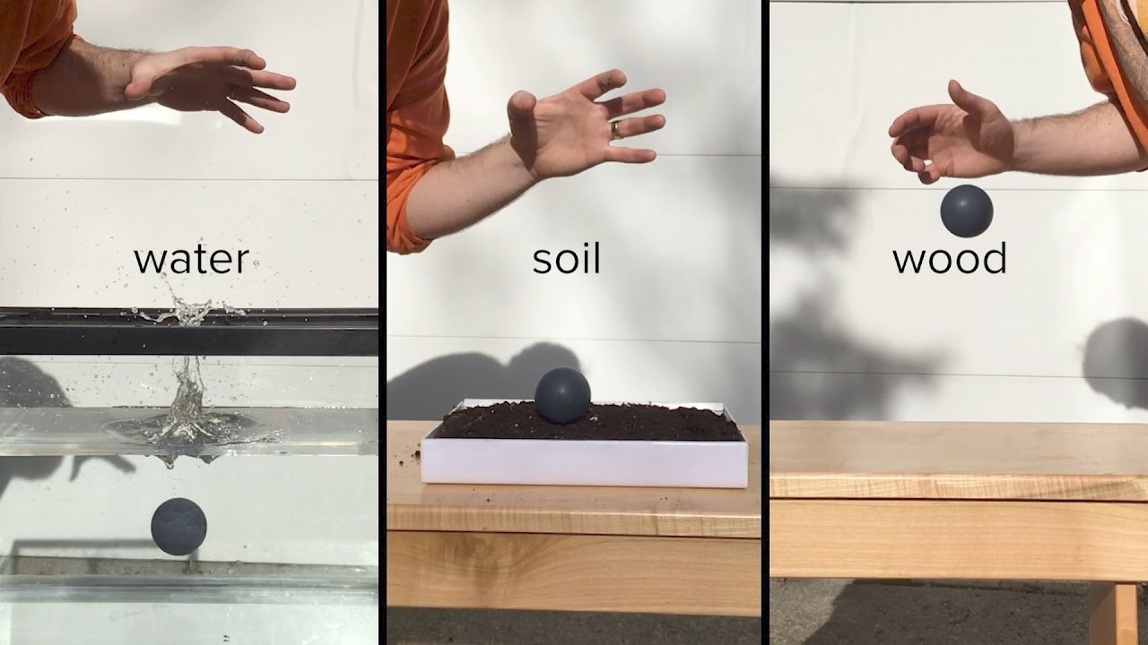 Impulse Comparison of Three Different Demonstrations
