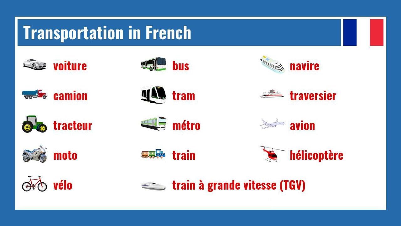 Transportation in French