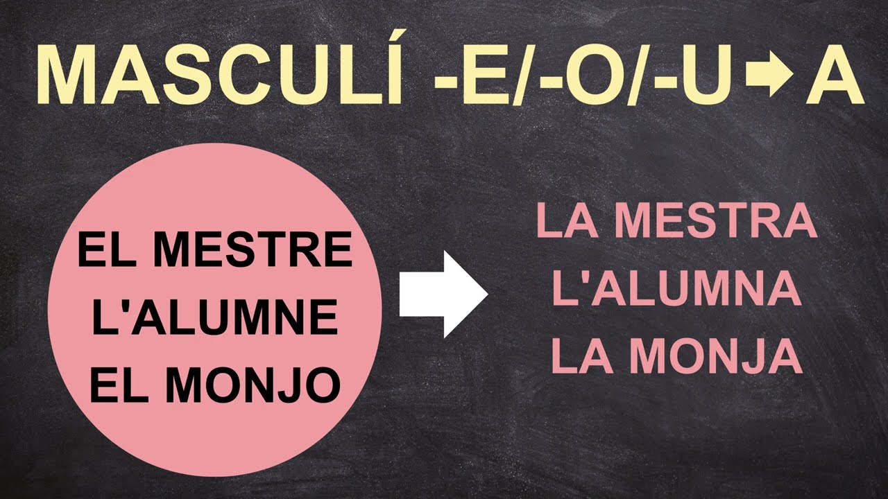 Masculí i Femení en noms en Català