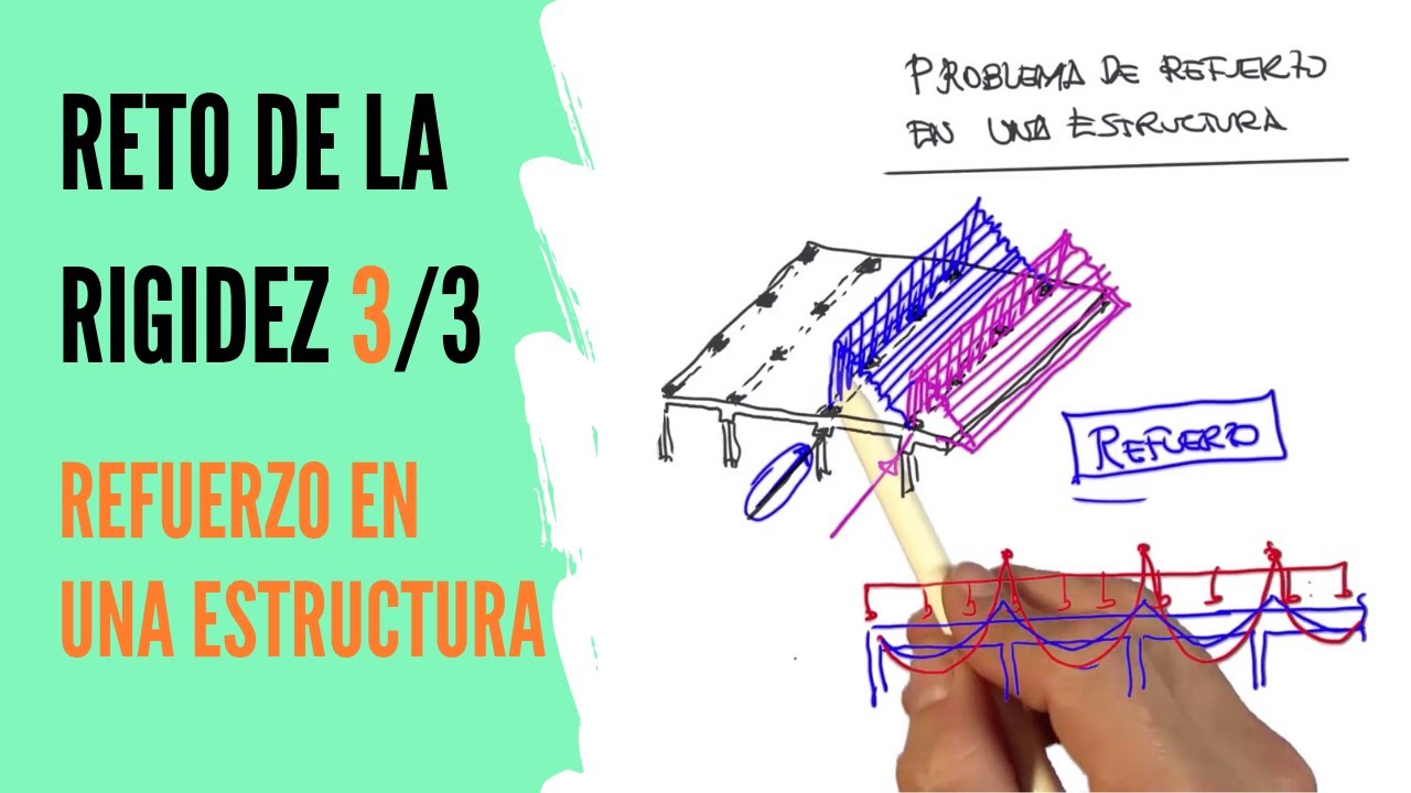 RETO RIGIDEZ (3/3) - Refuerzo en una estructura