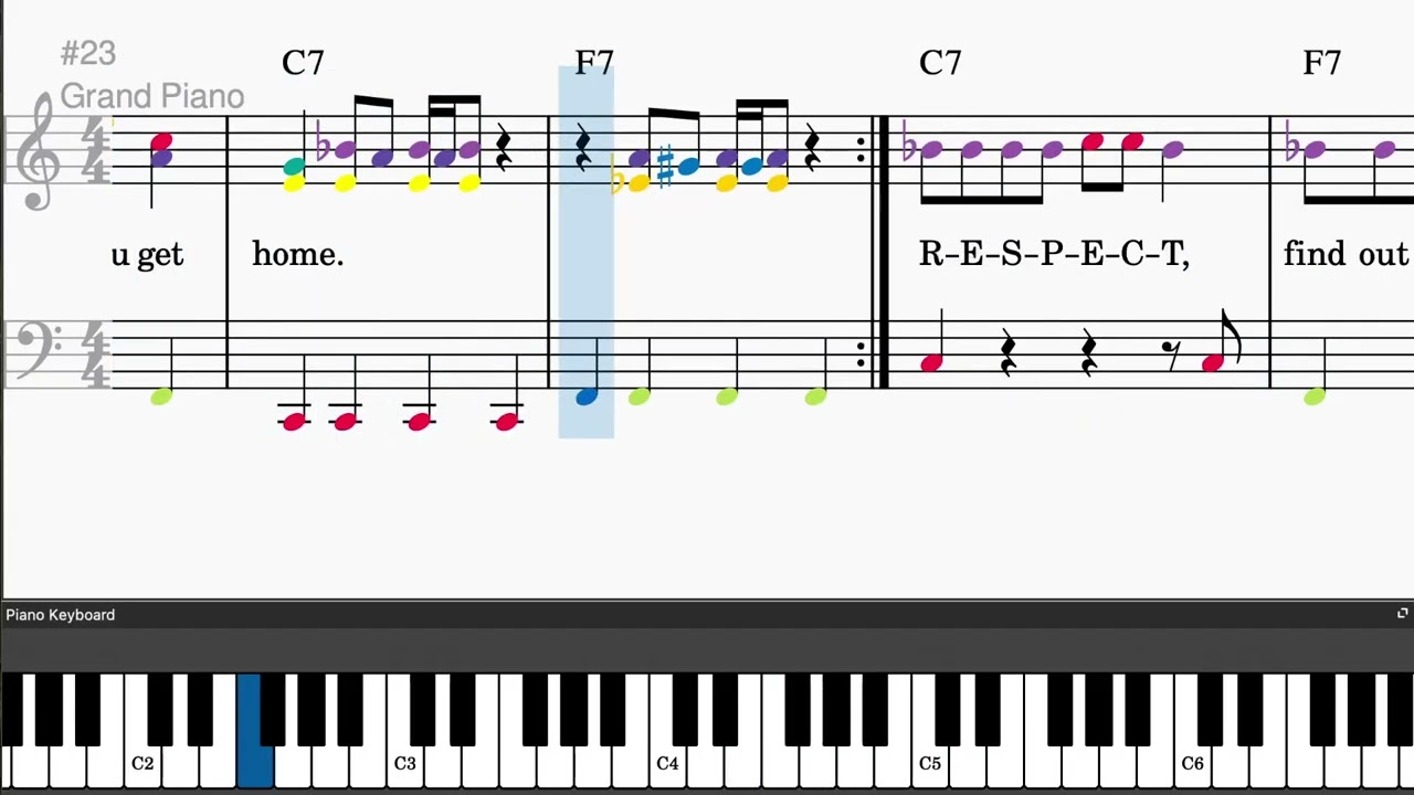 Respect by Aretha Franklin - Easy piano tutorials with sheetmusic