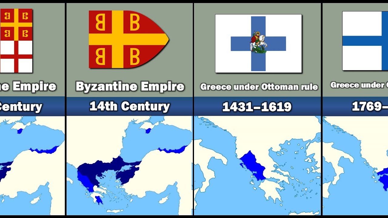 Evolution of The Greek Flag