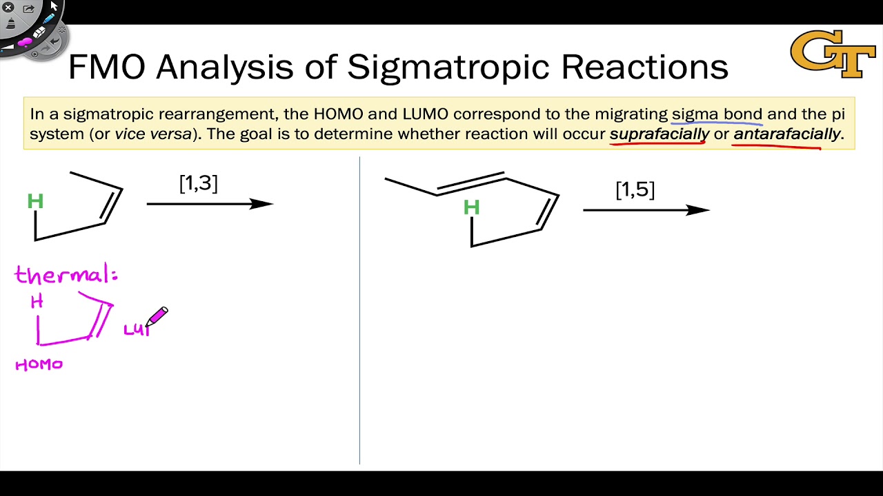 7.5 Orbital Analyses of Pericyclic Reactions