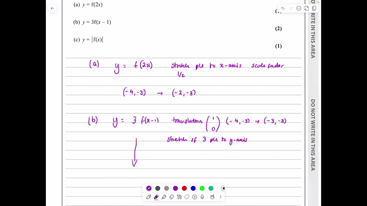 IAL, Edexcel, Jan 2024, P3, Q1, Functions and Graphs, Transformations,  Pure, Nick Peters, WMA13/01