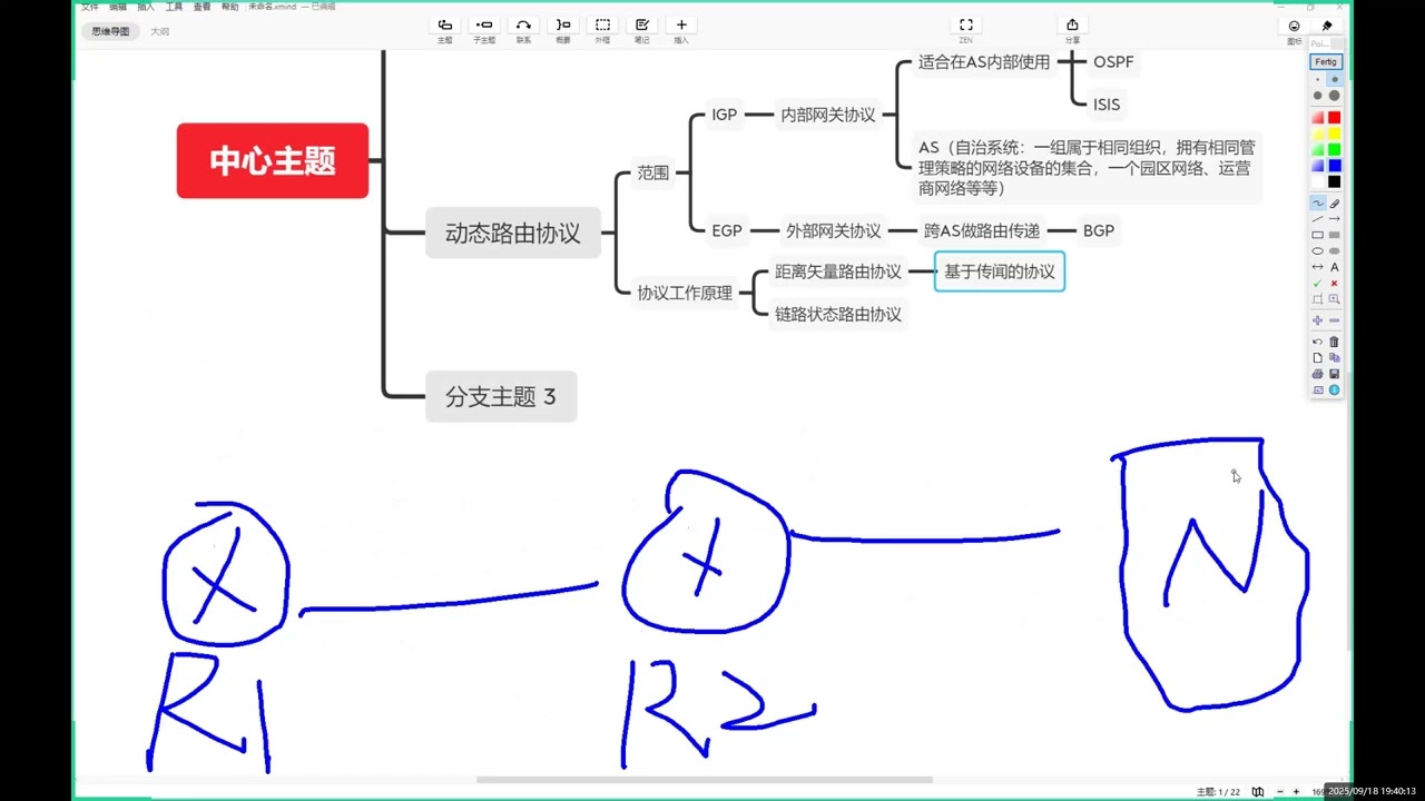 5 OSPF