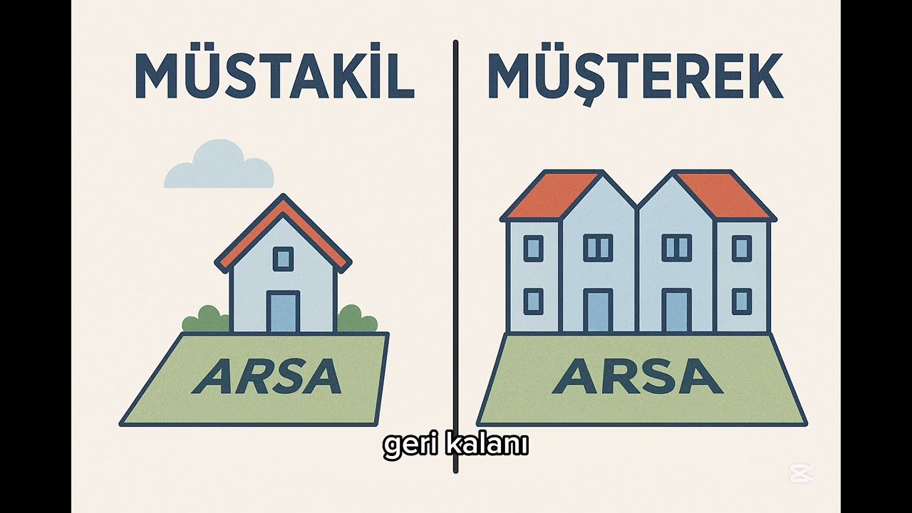 TOKİ İlk Evim Arsa; M&Uuml;STAKİL VE M&Uuml;ŞTEREK ARSA İNŞAATI NE ZAMAN BAŞLAYACAK İŞTE CEVAPLARI #Toki #Arsa