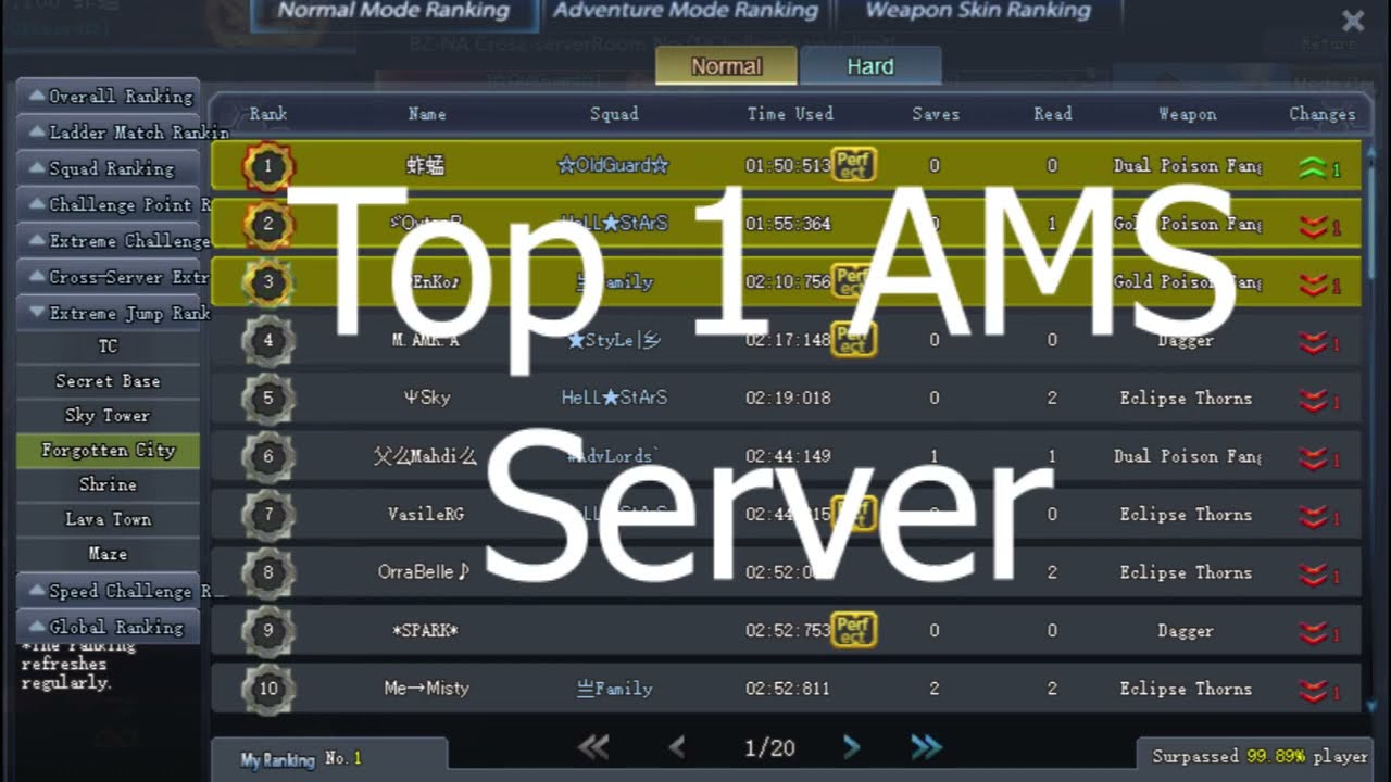 BATTLE TEAMS : TOP 1 EXTREAM JUMP FORGOTTEN CITY AMS SERVER!!!