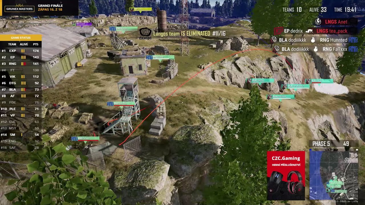Spajkk,Shadye,AmIDivinE: Něco málo z GRUNEX PUBG MASTERS Grand Finále 13-18 Jarní sezona 2022