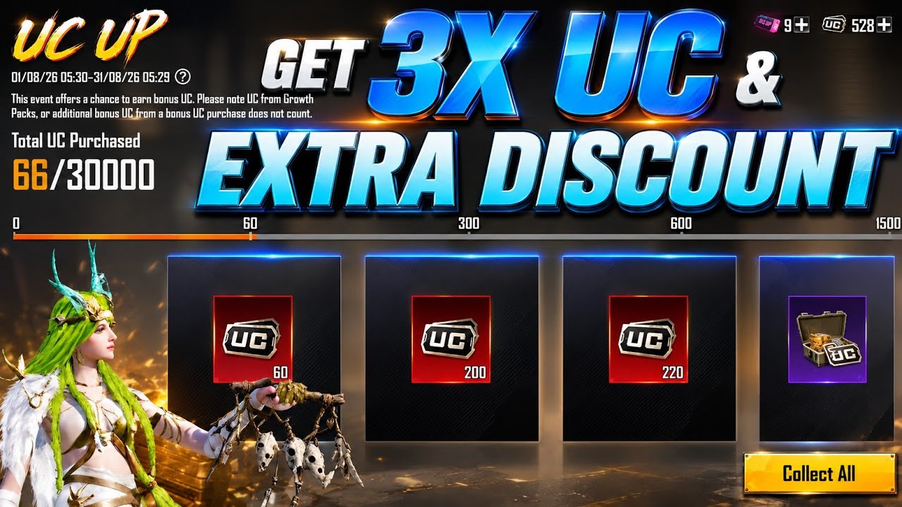 Get 3X UC from New UC Up Event 4.5 Update | BGMI New UC Purchase Offer
