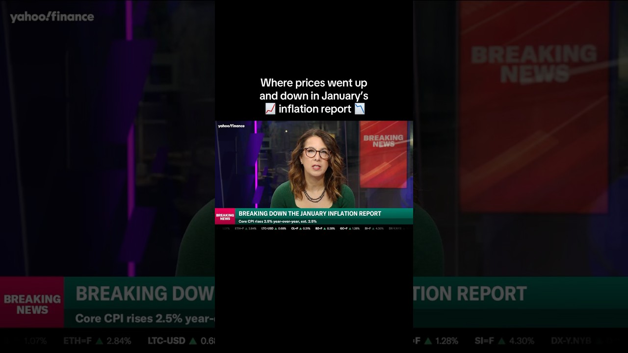 Here&rsquo;s where inflation in January is 🔥heating up and cooling off. 🥶