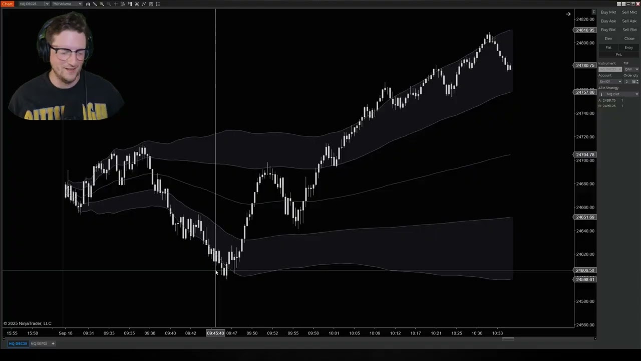 Stowe's Playbook Episode 2 - VWAP Deep Dive
