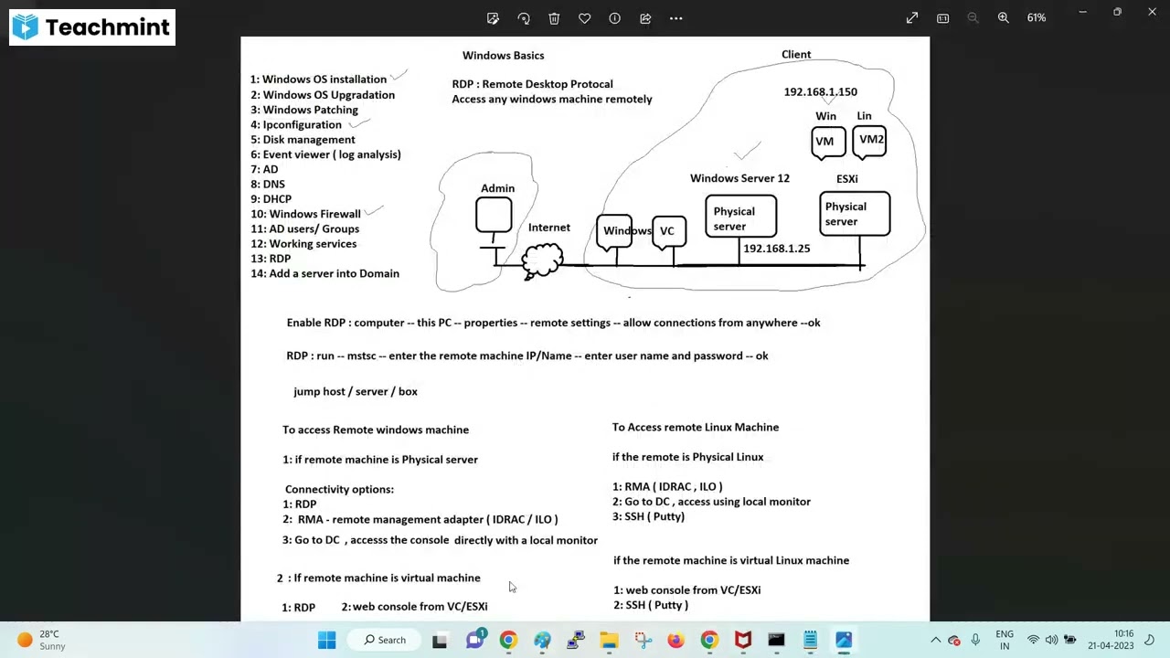 Troubleshooting a VM RDP issue | SVIT Services