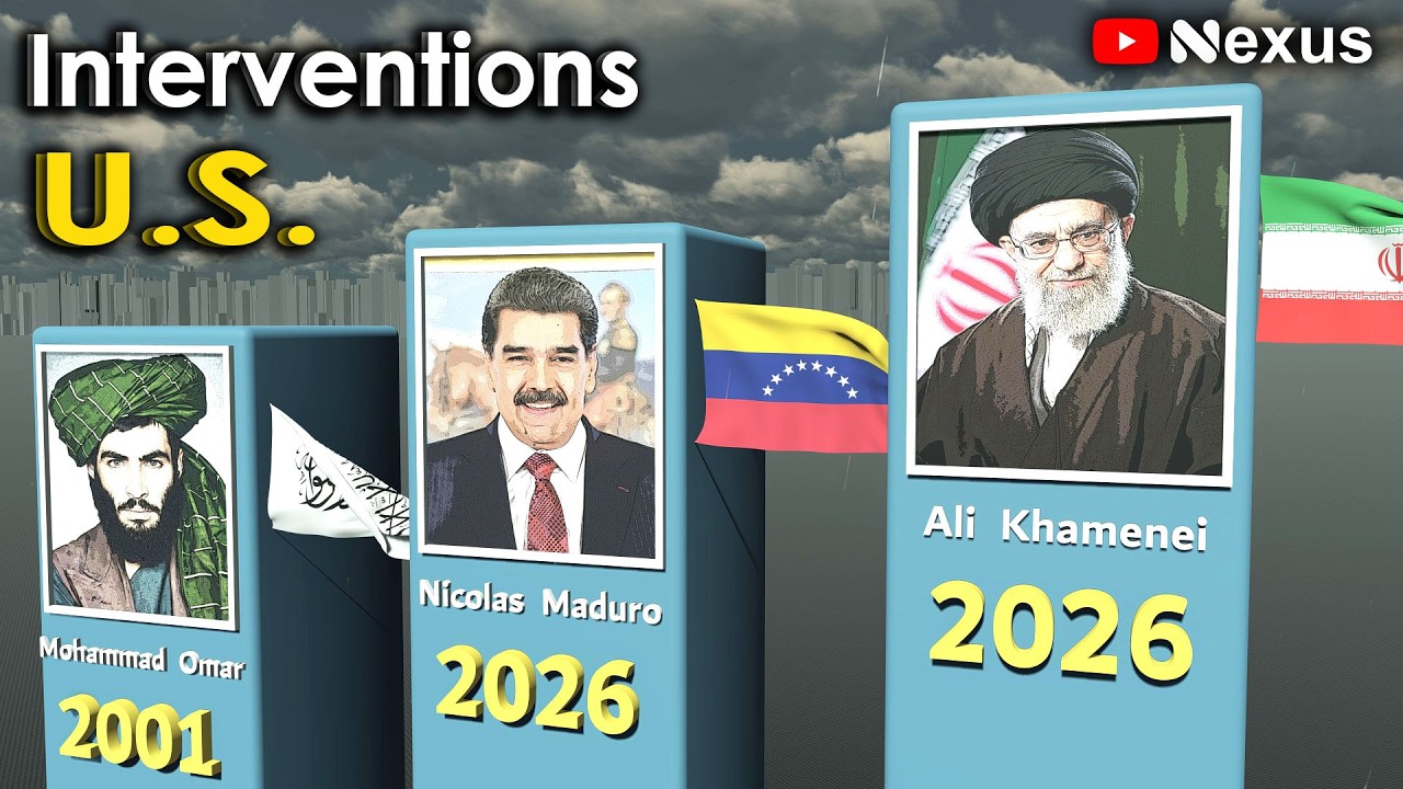 U.S. Foreign Policy Timeline: 1953&ndash;2026