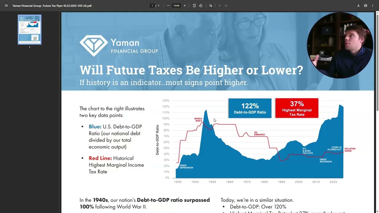 Future Tax Rate Increases