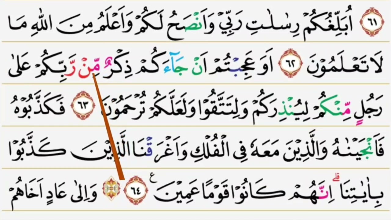 Belajar tilawah surat Al A'raf ayat 59-67