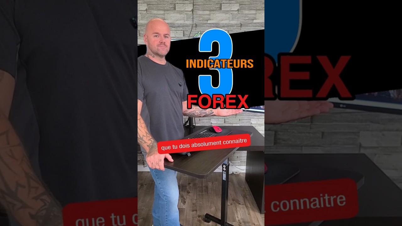 les indicateurs Master Zone  #trading #masterzone #forex #bitcoin #crypto
