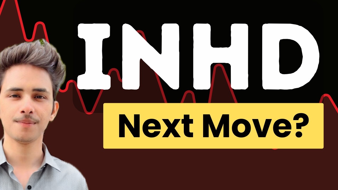INHD Stock (Inno Holdings stock analysis) INHD STOCK PREDICTION & analysis & news today