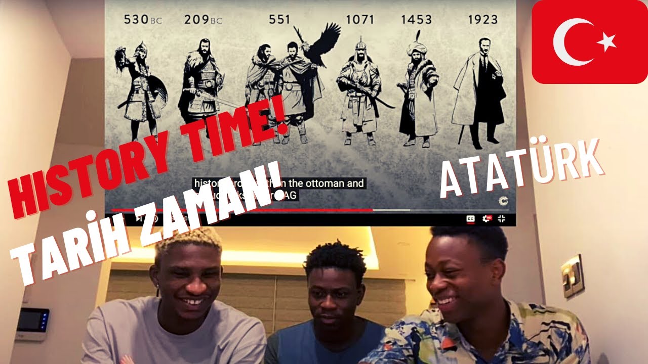 HISTORY TIME! TARİH ZAMAN! The First Gokturk | Pre-Production Part I: Our Idea and Passion